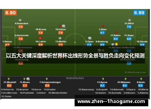 以五大关键深度解析世界杯出线形势全景与胜负走向变化预测