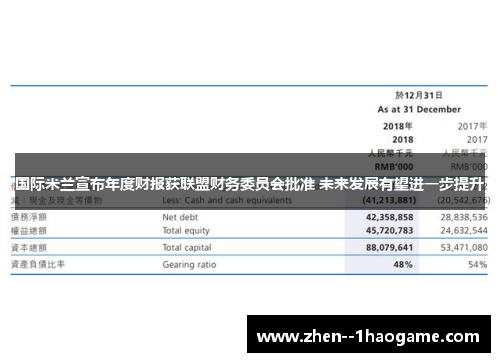 国际米兰宣布年度财报获联盟财务委员会批准 未来发展有望进一步提升
