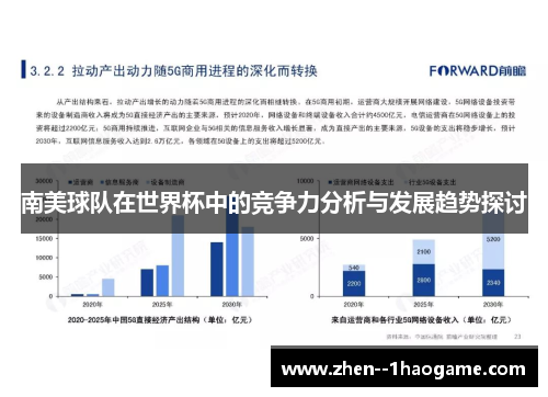 南美球队在世界杯中的竞争力分析与发展趋势探讨 南美球队在世界杯中的竞争力分析与发展趋势探讨