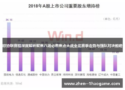 欧协联赛程深度解析聚焦八场必看焦点大战全览赛季走势与强队对决前瞻